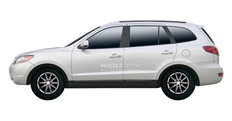 Wheel Evolution 101 for Hyundai Santa Fe II Restayling