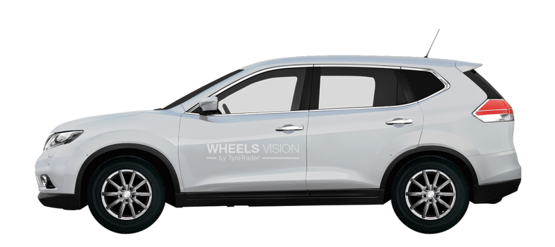 Wheel Evolution 101 for Nissan X-Trail III